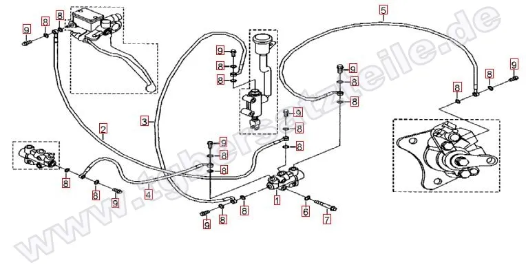 Bremsanlage hinten Bremsanlage hinten