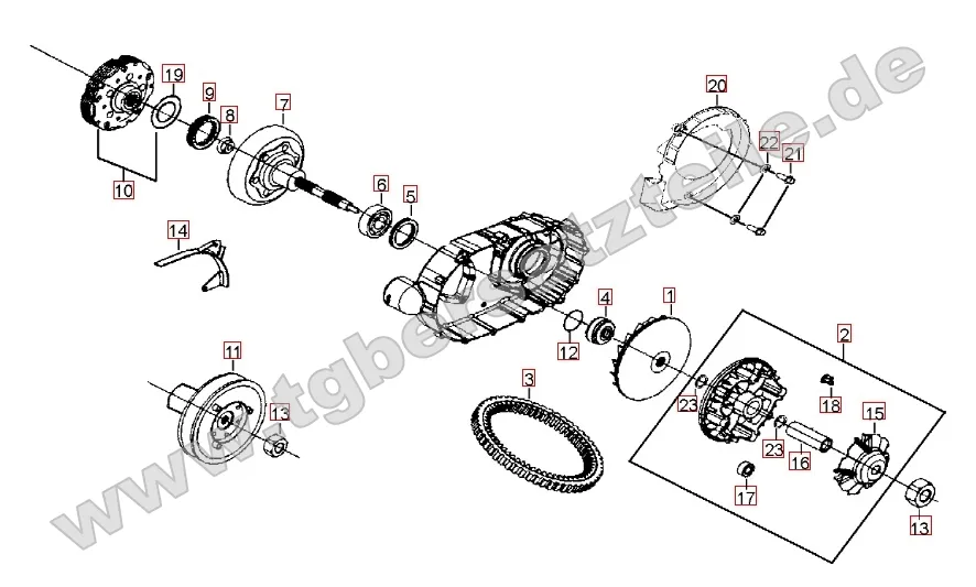 Variomatik Variomatik