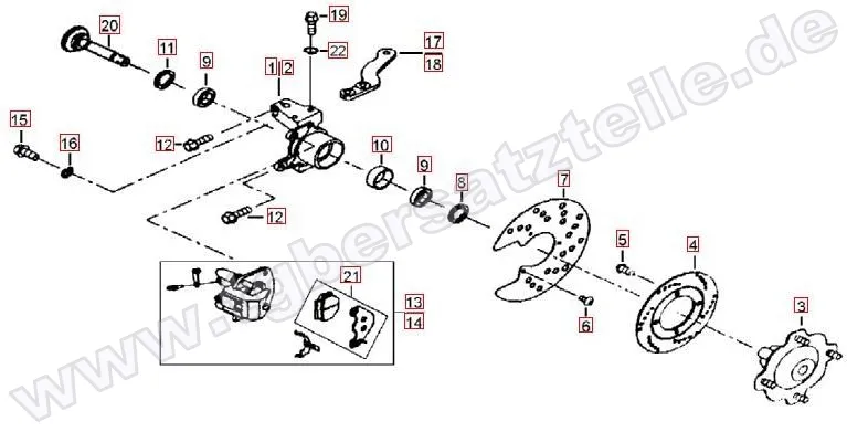 Vorderradbremse Vorderradbremse