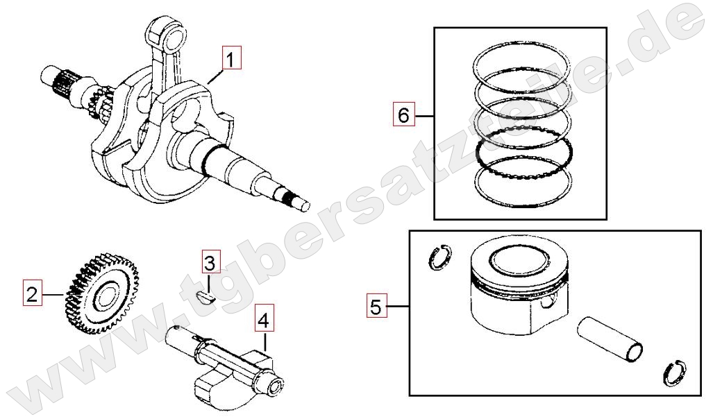 Kurbelwelle - Kolben