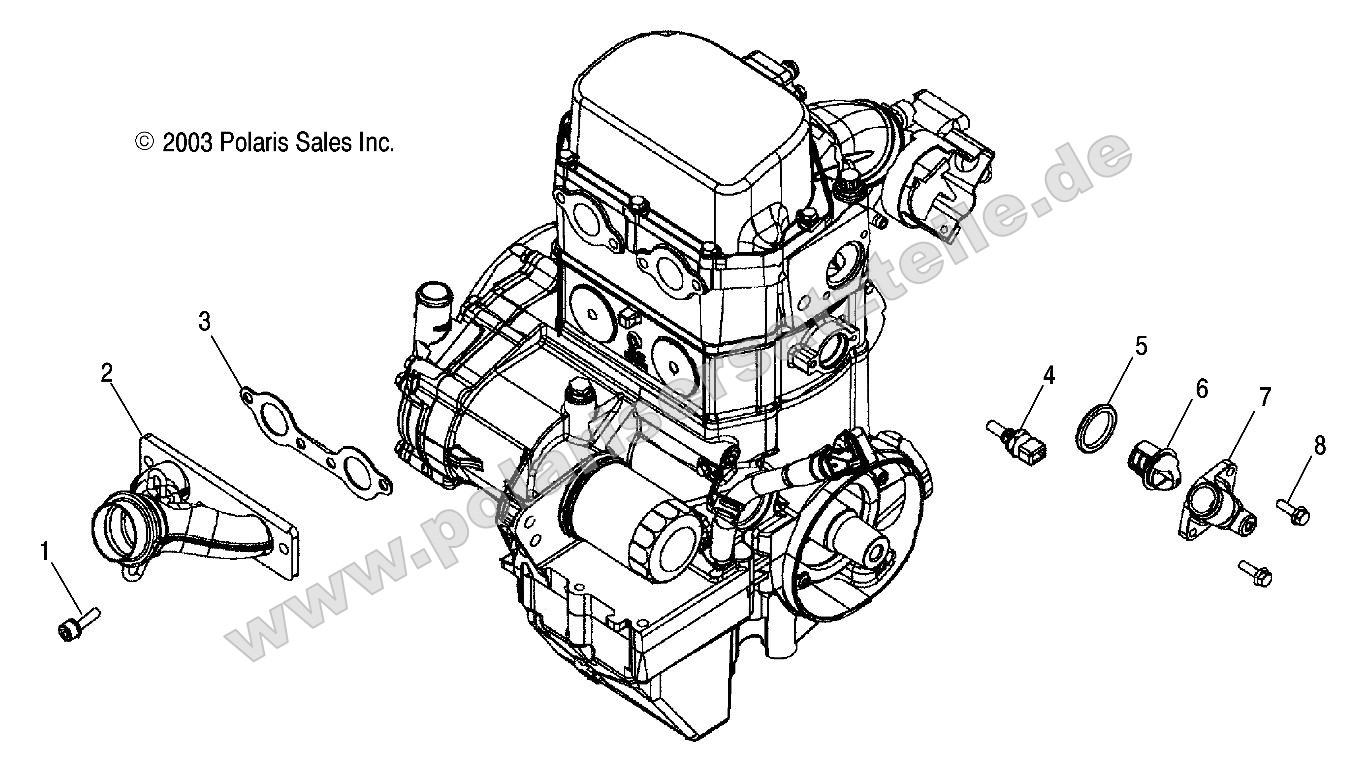 Manifold and Thermostat Manifold and Thermostat