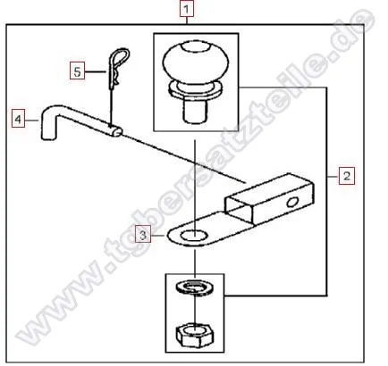 Anhängevorrichtung Anhängevorrichtung