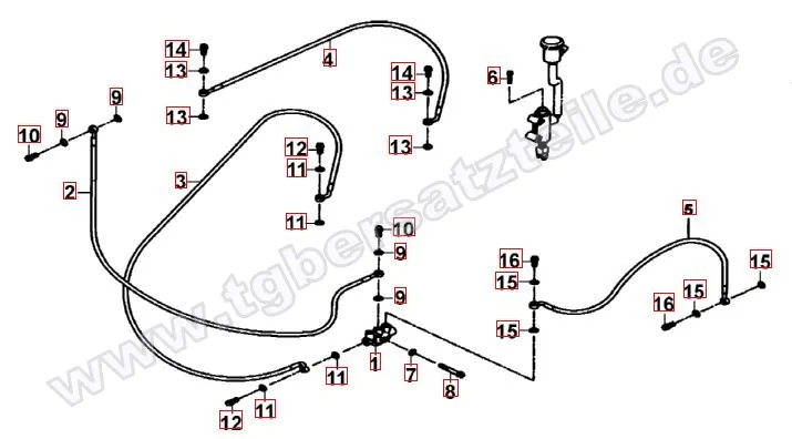 Bremsanlage hinten Bremsanlage hinten