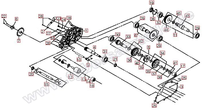 Getriebe - Getriebedeckel Getriebe - Getriebedeckel