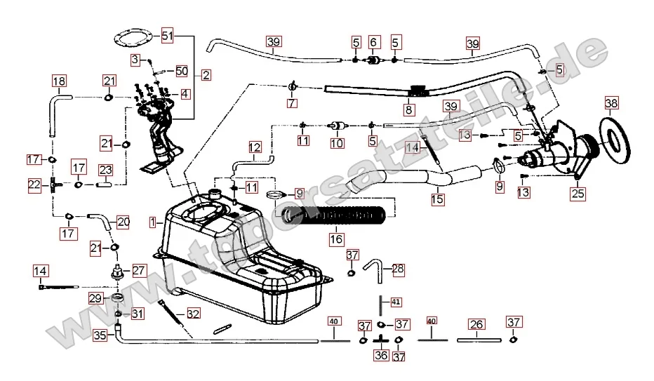Benzintank - Benzinpumpe Benzintank - Benzinpumpe