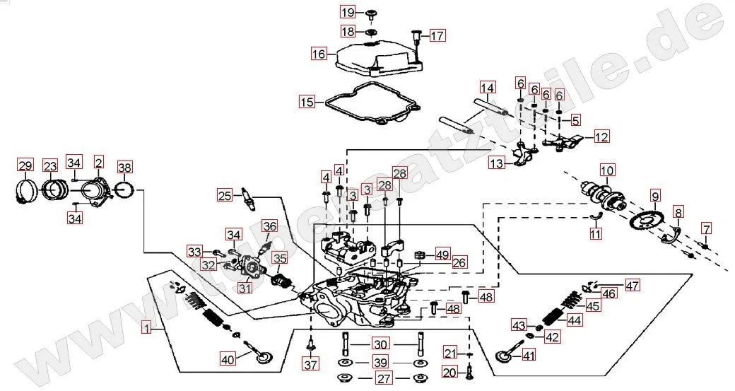 Zylinderkopf Zylinderkopf