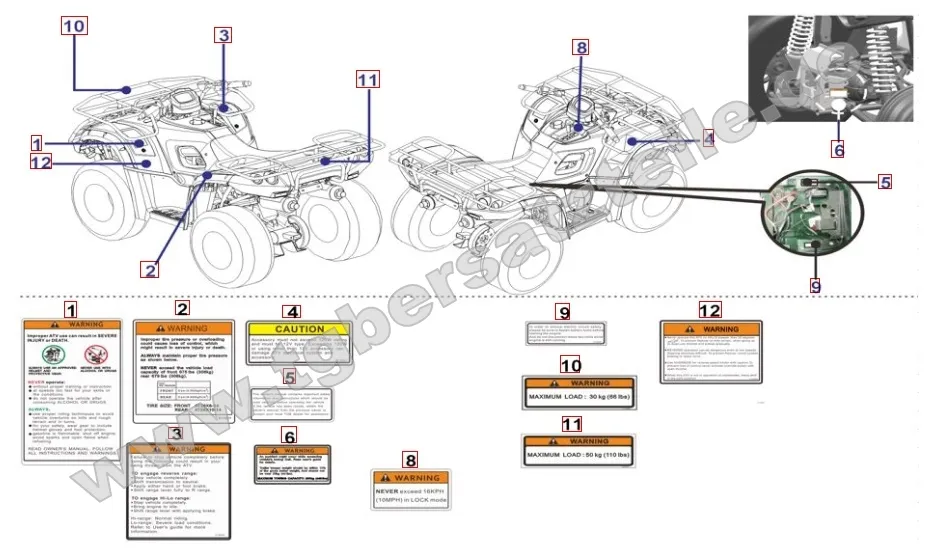 Aufkleber 1 Aufkleber 1