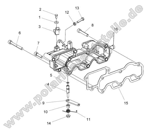 Engine, Inlet Manifold and Throttle Control