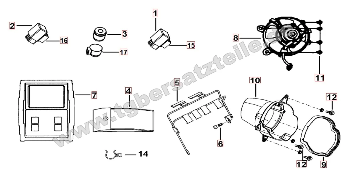 Elektrik 2 Elektrik 2