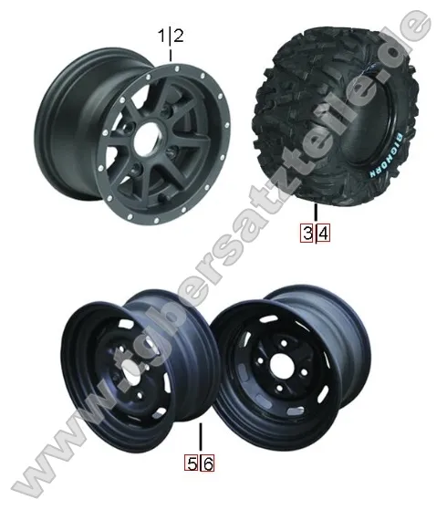 Reifen und Felgen Reifen und Felgen