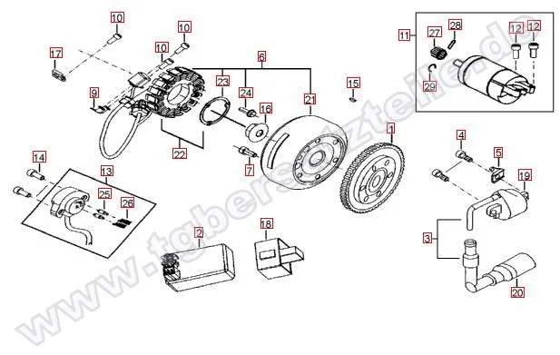 Lichtmaschine-Anlasser