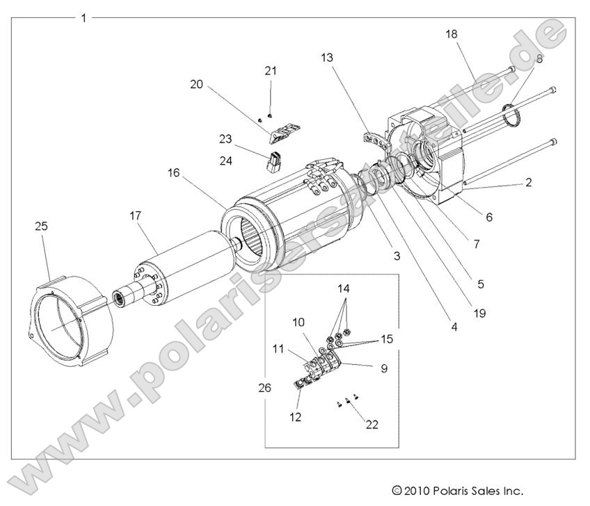 Electrical, Motor, Internals