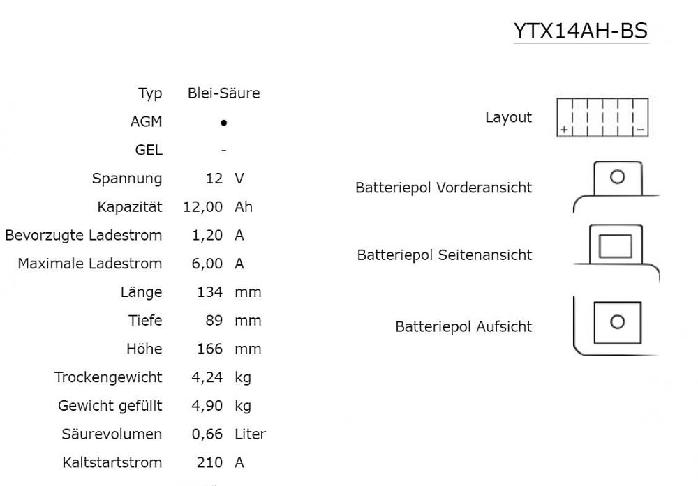 Yuasa YTX14AH-BS AGM Batterie 12V 12AH - Einbaufertig (YB14A-A2)