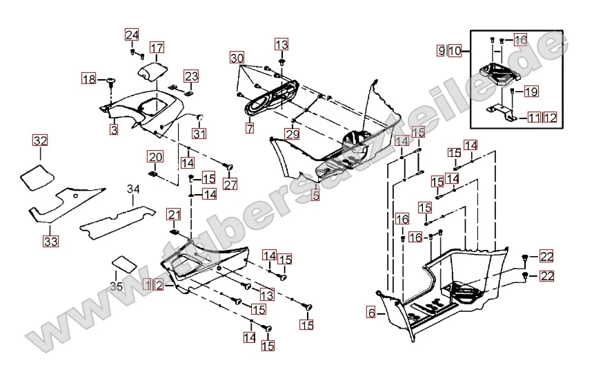 Fußstützen - Tankabdeckung