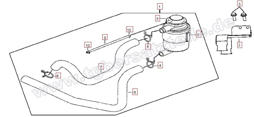 Motorentlüftung Motorentlüftung