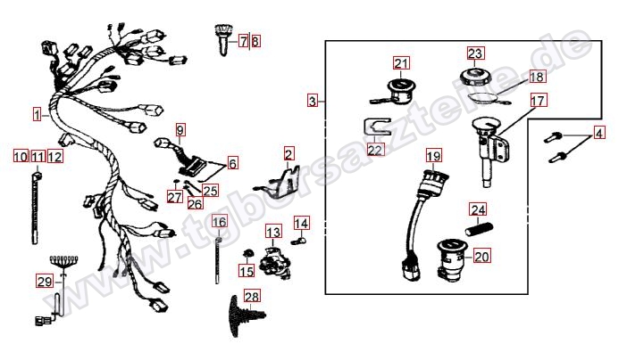 Kabelbaum-Schlosssatz