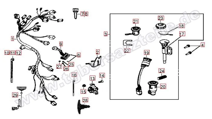 Kabelbaum-Schlosssatz Kabelbaum-Schlosssatz