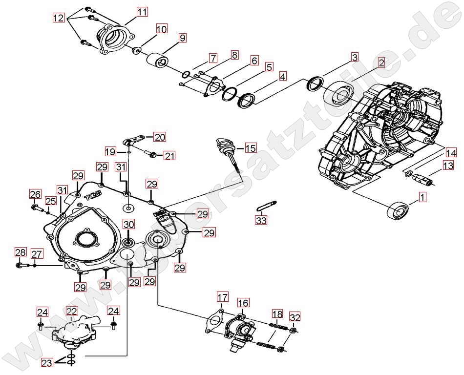 Wasserpumpe - Tachoantrieb
