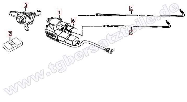 Stellmotor Differentialsperre