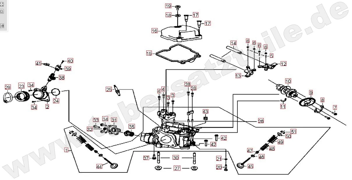 Zylinderkopf Zylinderkopf