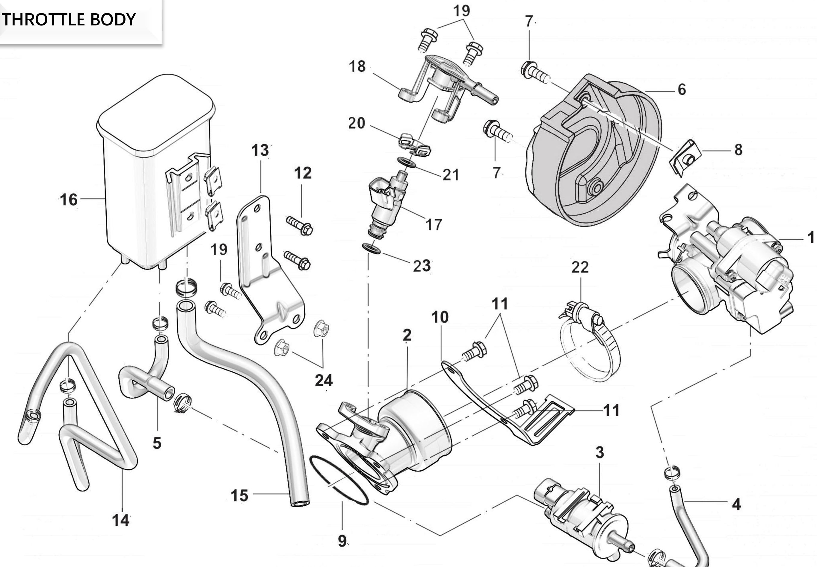 Einspritzung Einspritzung