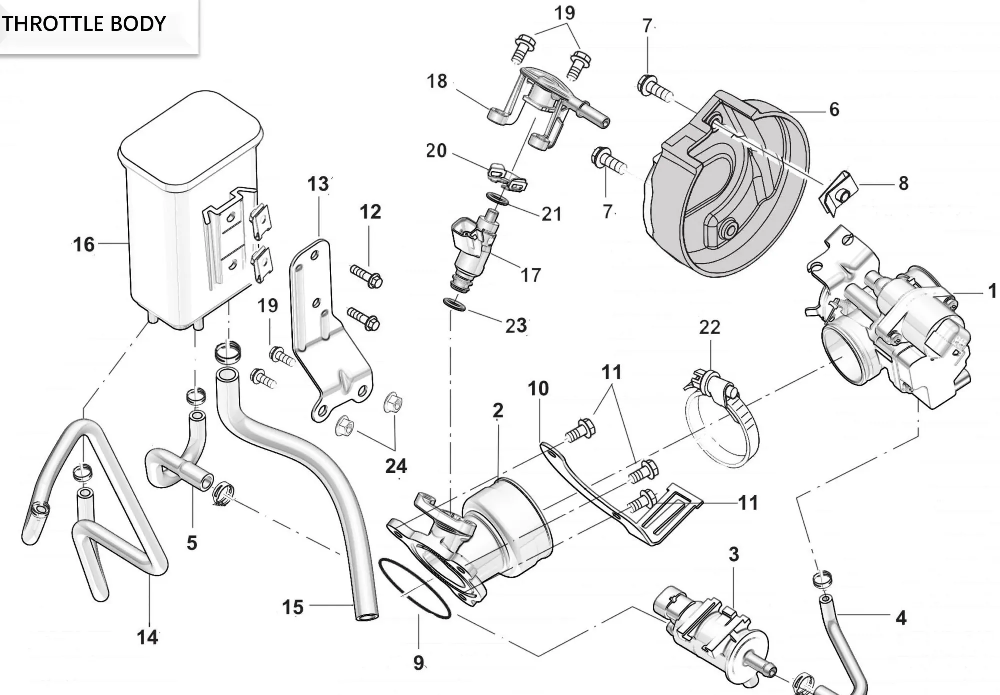 Einspritzung Einspritzung