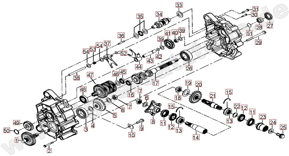 Getriebe 1 Getriebe 1