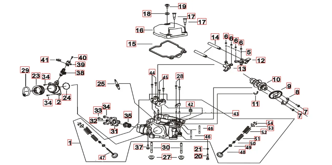 Zylinderkopf Zylinderkopf