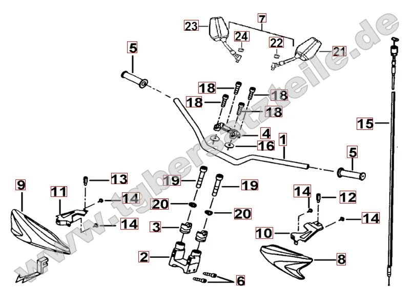 Lenker - Spiegel Lenker - Spiegel