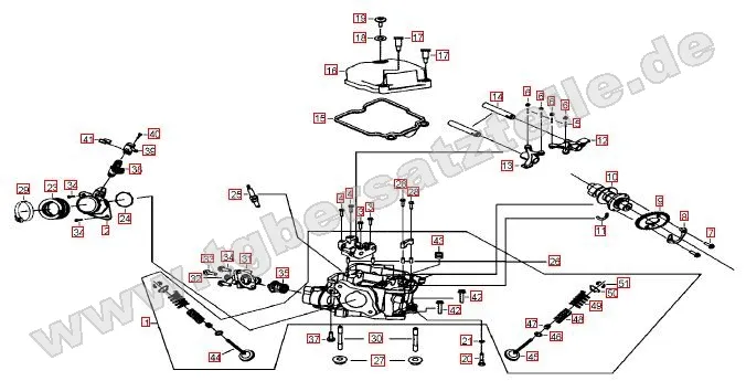 Zylinderkopf Zylinderkopf