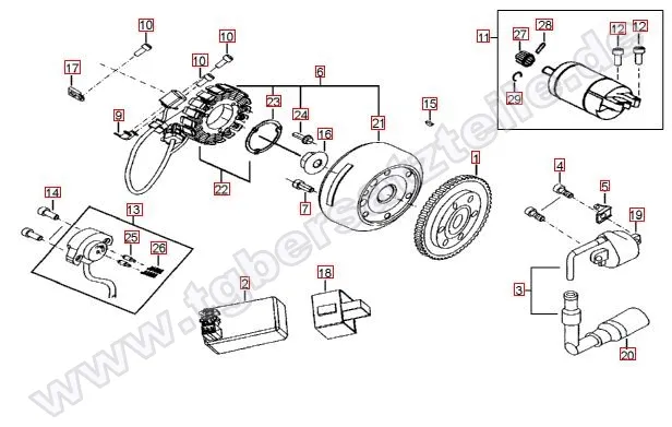 Lichtmaschine-Anlasser Lichtmaschine-Anlasser