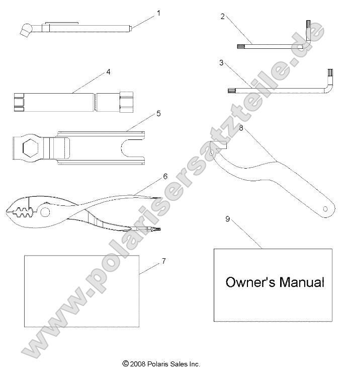 References, Tool Kit and Owners Manuals References, Tool Kit and Owners Manuals