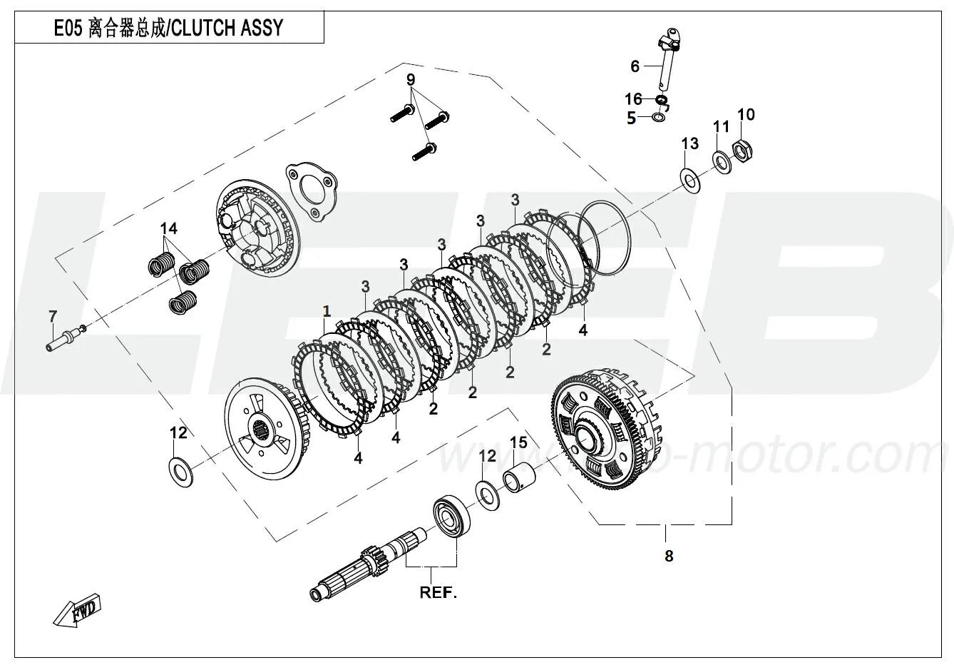 Kupplung (Rutschkupplung) 