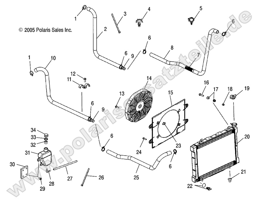 Cooling System Cooling System