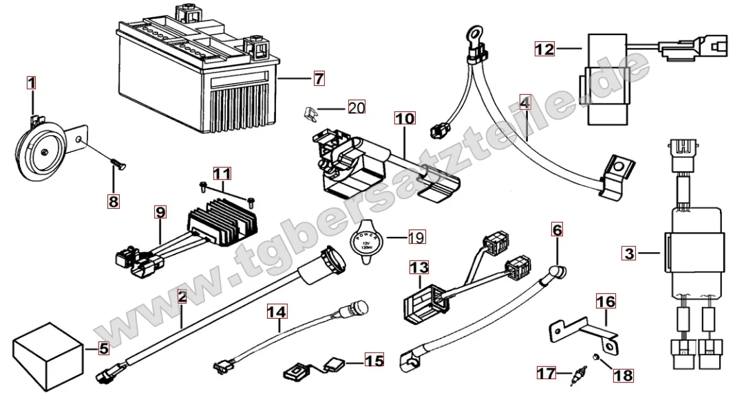 Elektrik 1 Elektrik 1