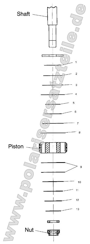 Shock Valving Shock Valving