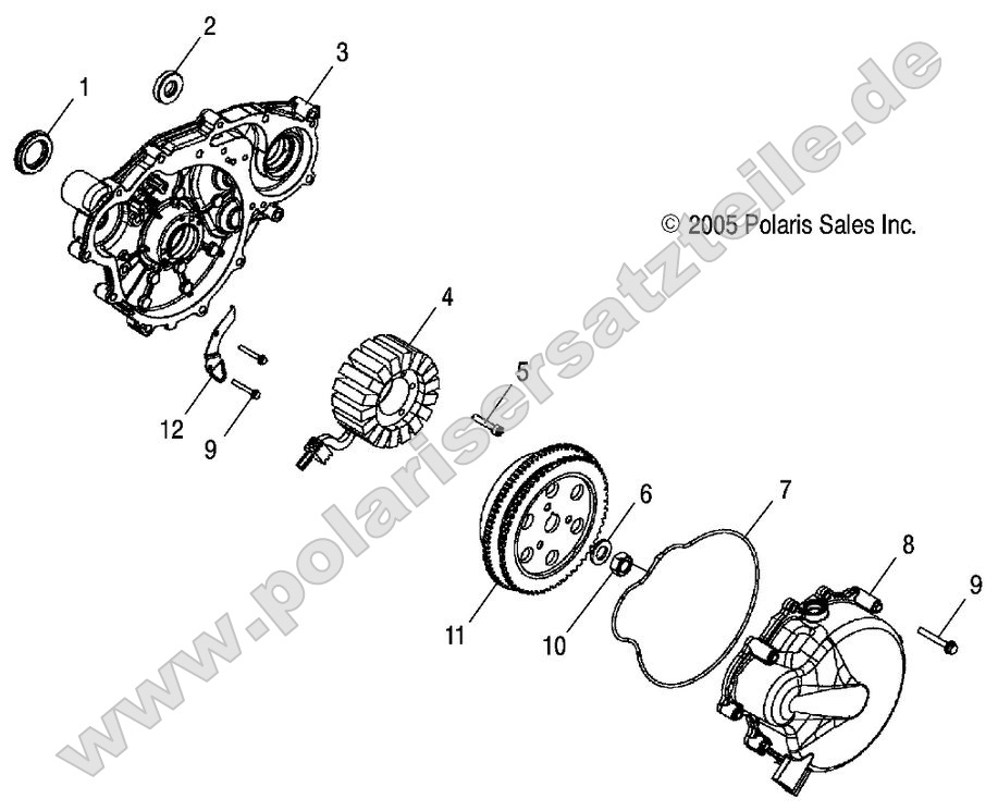 Engine, Stator and Flywheel