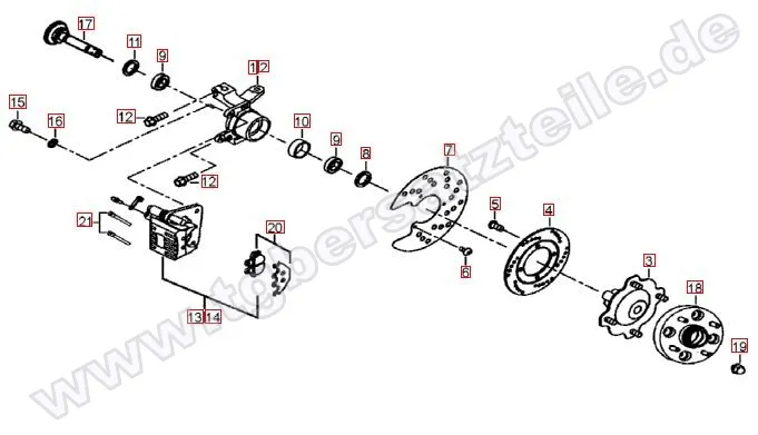 Vorderradbremse Vorderradbremse