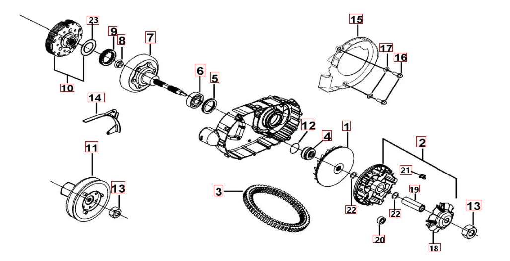Variomatik Variomatik