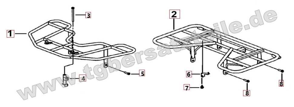 Gepäckträger hinten und vorne