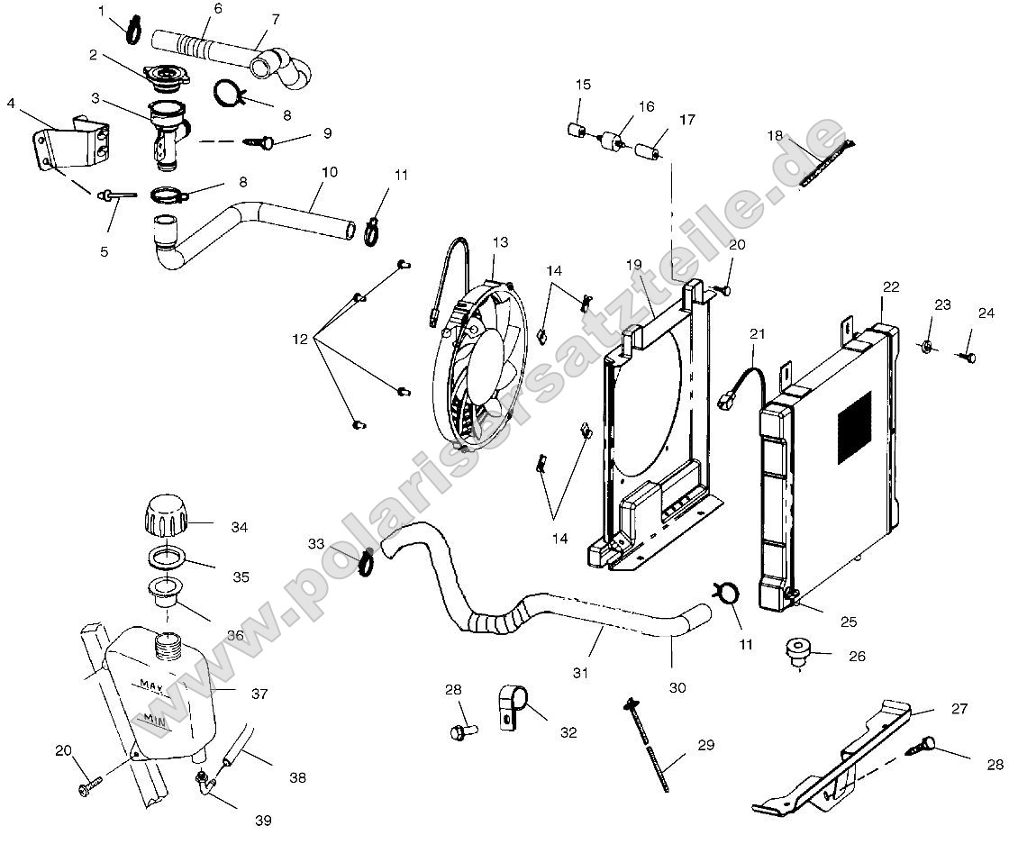 Cooling System Cooling System