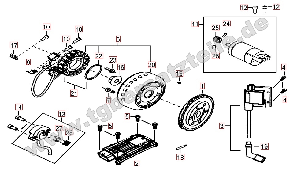 Lichtmaschine - Anlasser