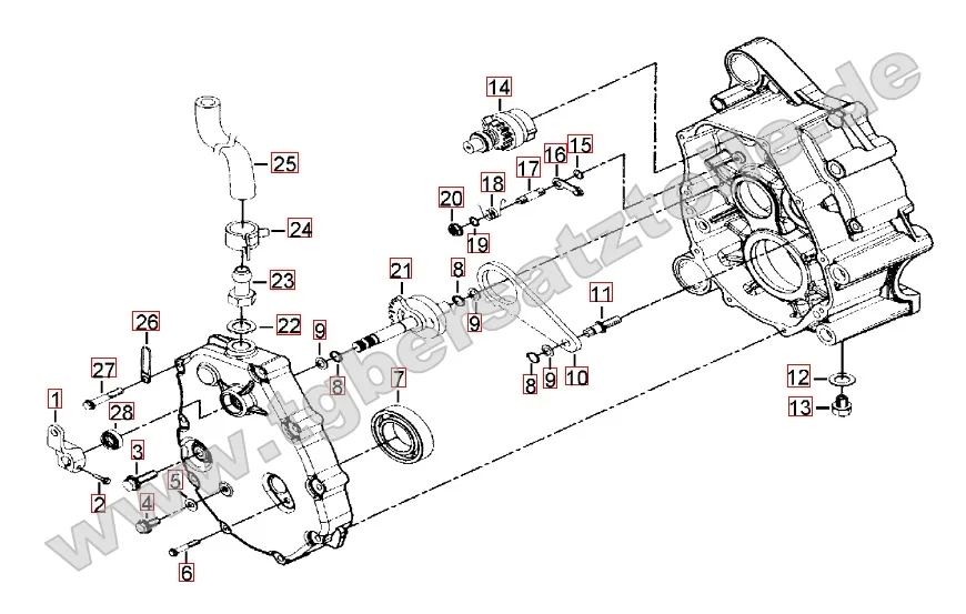 Getriebe 2 Getriebe 2