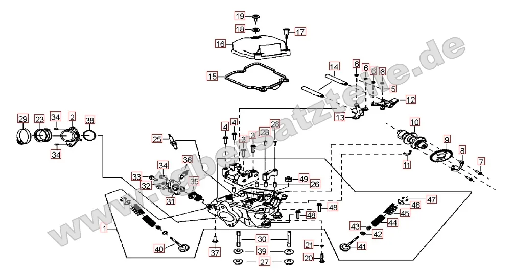 Zylinderkopf Zylinderkopf