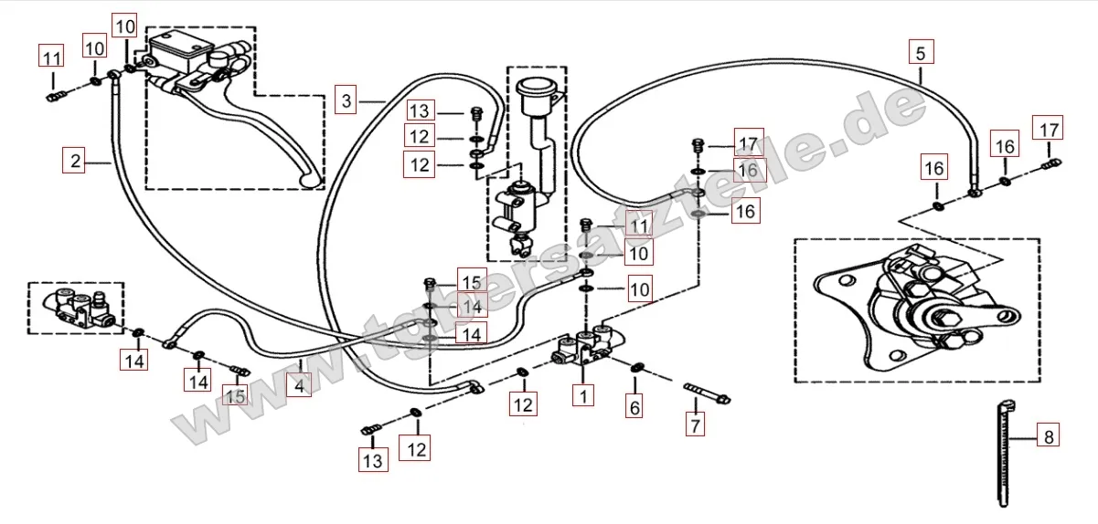 Bremsanlage hinten Bremsanlage hinten