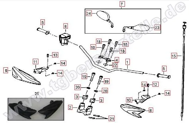 Lenker-Spiegel Lenker-Spiegel