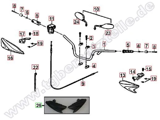 Lenker-Spiegel Lenker-Spiegel