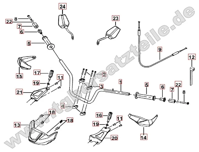 Lenker - Spiegel Lenker - Spiegel