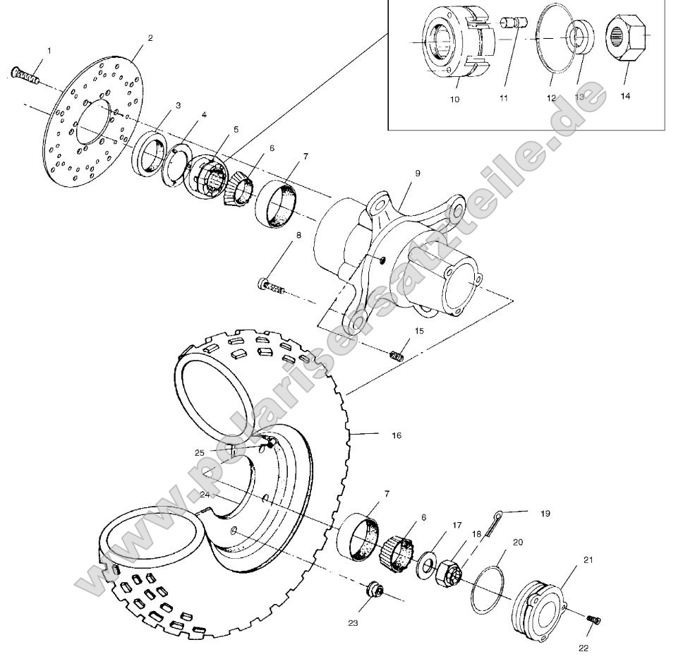 Front Wheel Front Wheel