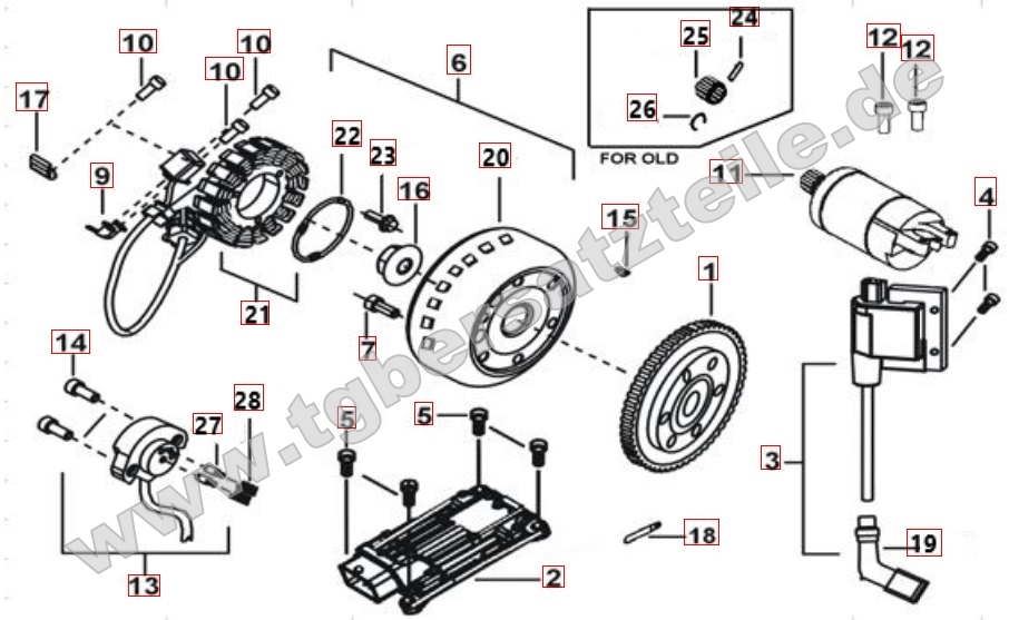 Lichtmaschine Anlasser